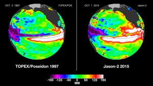 Comparison of El Nino in 1997 to 2015