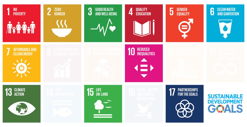 Tiles highlighting the SDG's Cool Earth meet