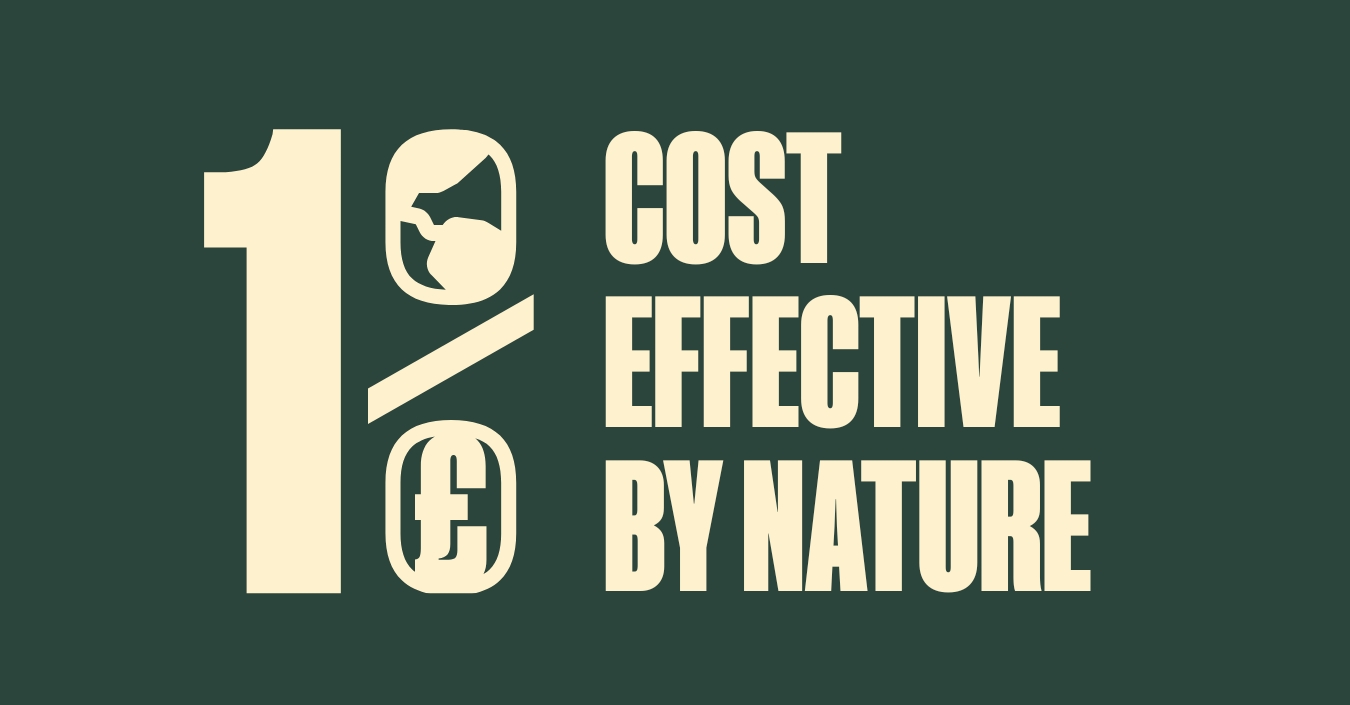 1% COST EFFECTIVE BY NATURE