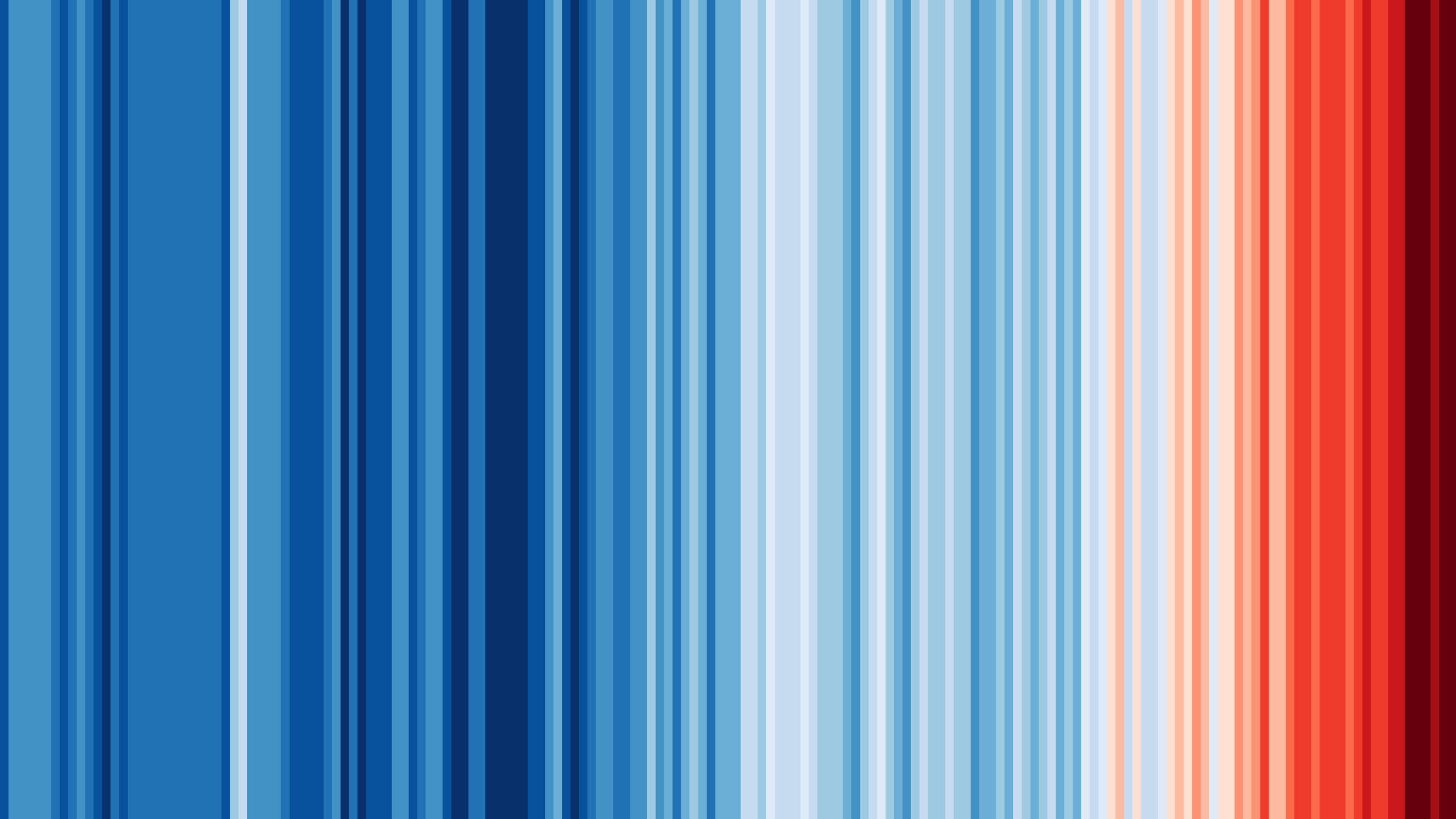 The Climate Crisis